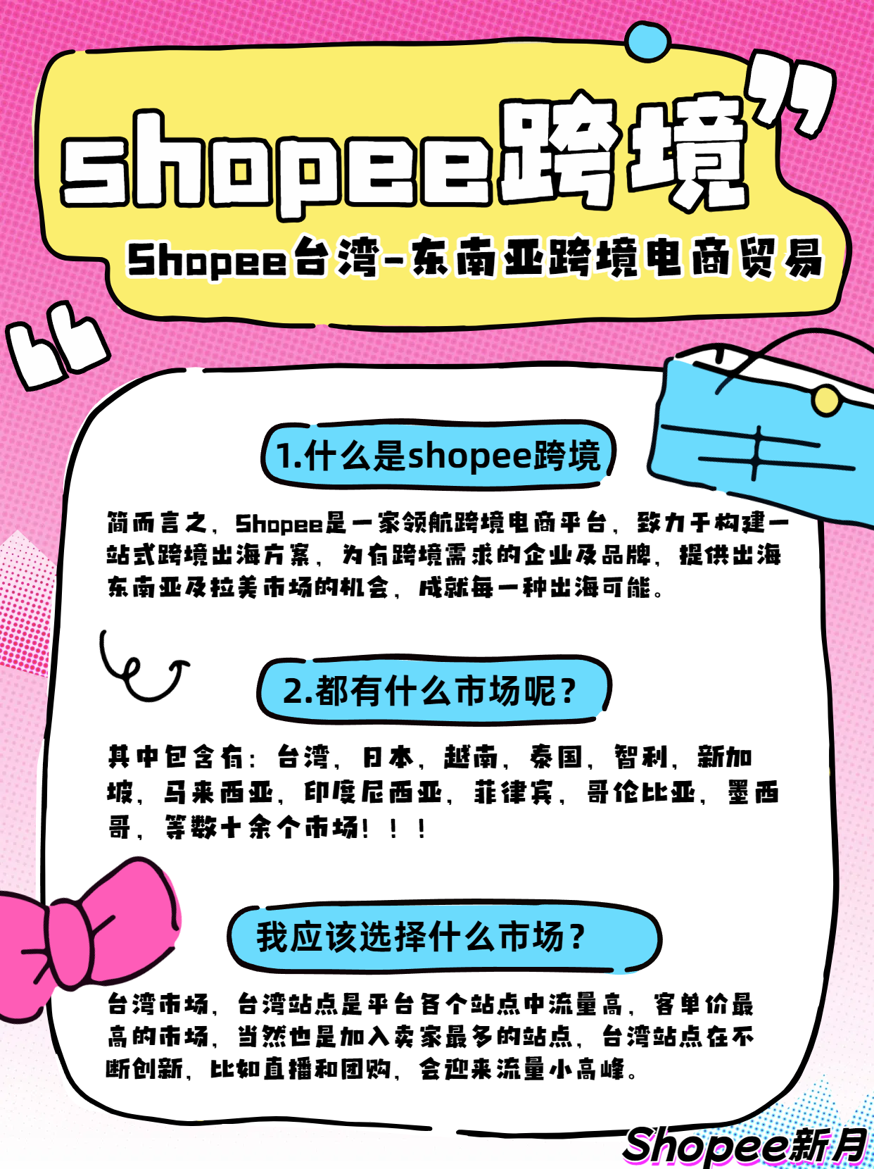 Shopee跨境-东南亚跨境电商贸易&成就每一種可能